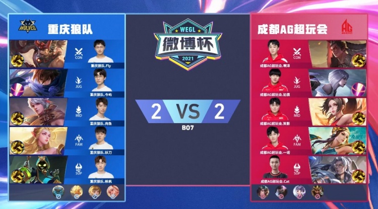 当比赛被拉
