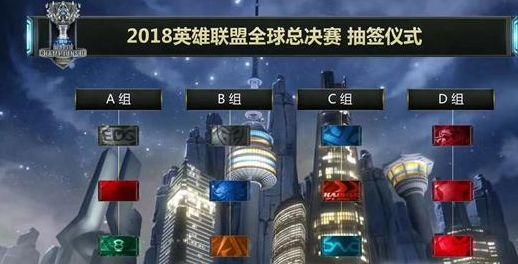 价值为北极